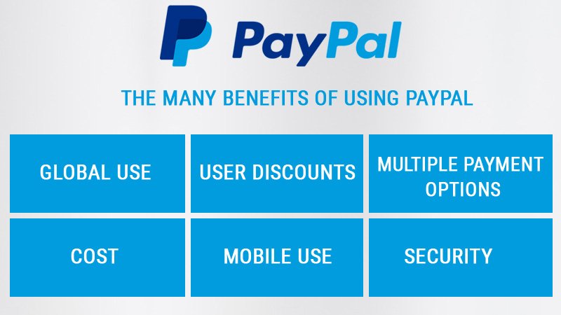使用 PayPal 的诸多好处